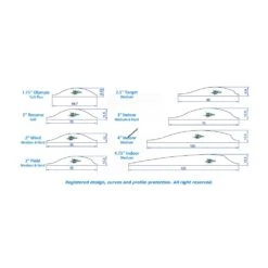 Gas Pro Spin Vanes - 1.75" Olympic - Soft Plus 17 Gas Pro Spin Vanes - 1.75" Olympic - Soft Plus -Archery Equipment Store GAS025 11